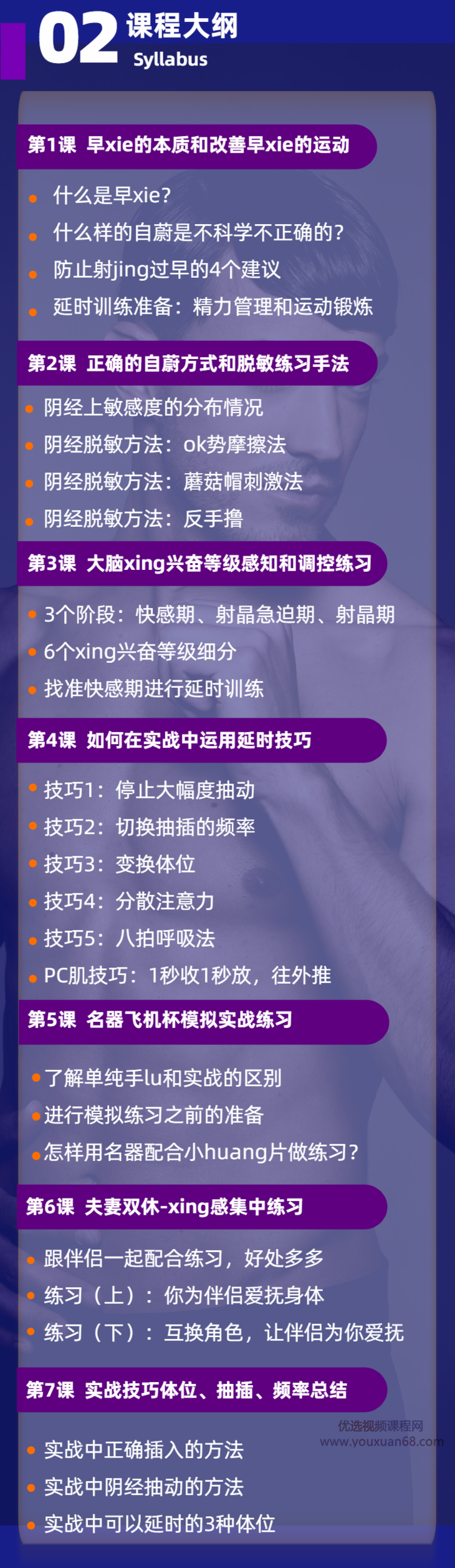 持久先生：延时训练视频课 教你控菁延时技巧 百度云网盘资源教程 趣资料