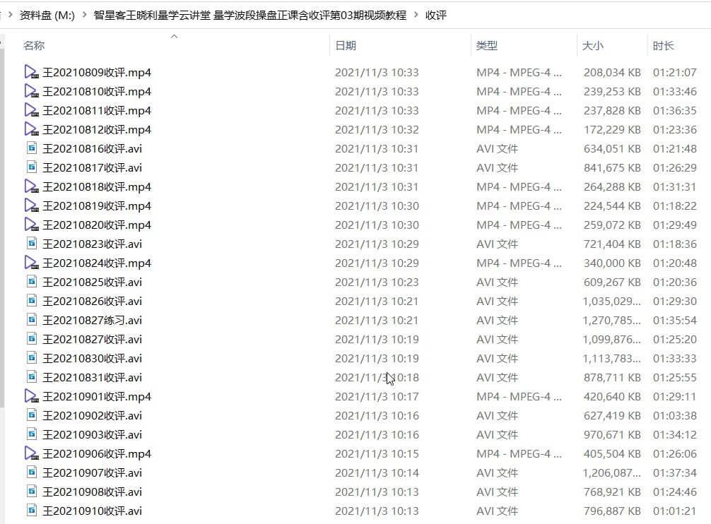 量学云讲堂智星客王晓利 量学波段操盘系统 第03期_百度云网盘视频教程插图3