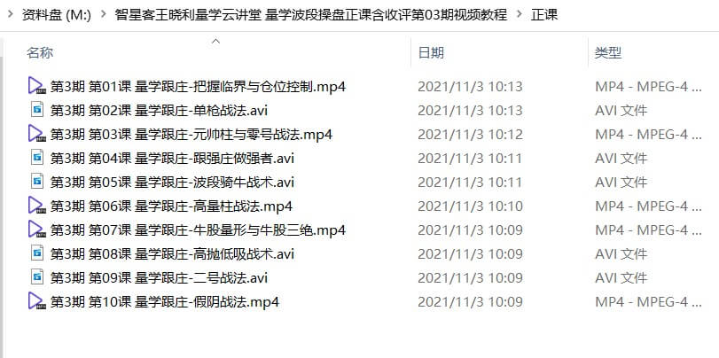 量学云讲堂智星客王晓利 量学波段操盘系统 第03期_百度云网盘视频教程插图4