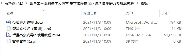 量学云讲堂智星客王晓利 量学波段操盘系统 第03期_百度云网盘视频教程插图5