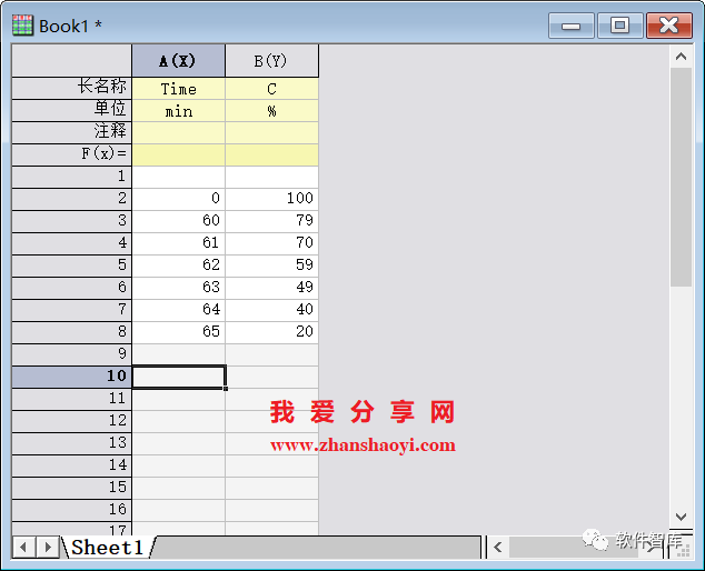 Origin2021绘图时如何设置坐标轴断点？插图1