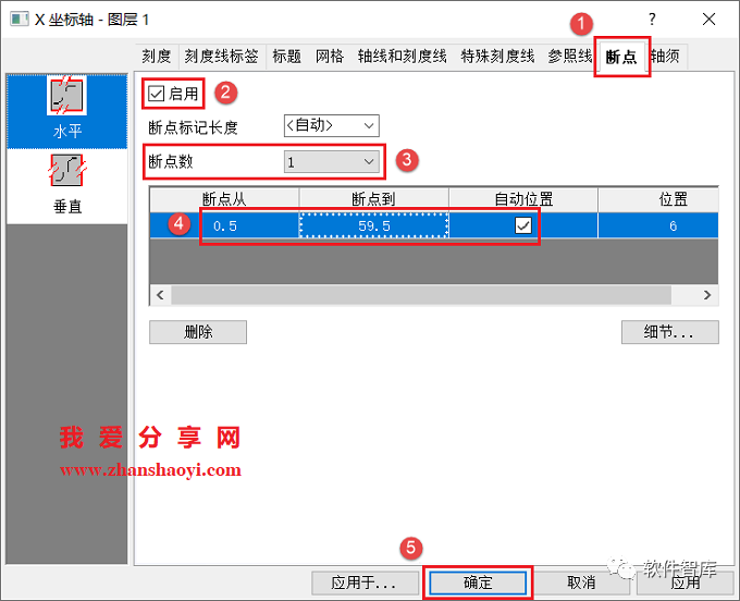 Origin2021绘图时如何设置坐标轴断点？插图8