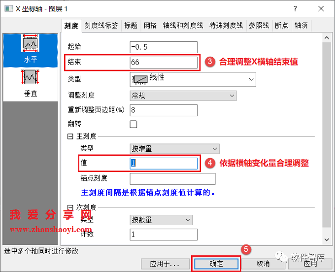 Origin2021绘图时如何设置坐标轴断点？插图13