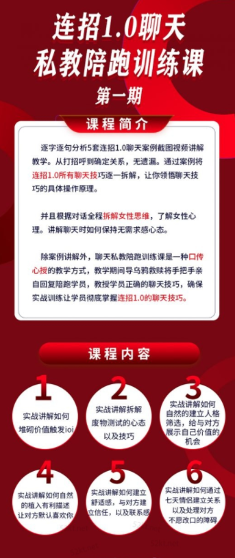 乌鸦救赎私教陪跑训练课第一期价值15800元-百度云分享插图2