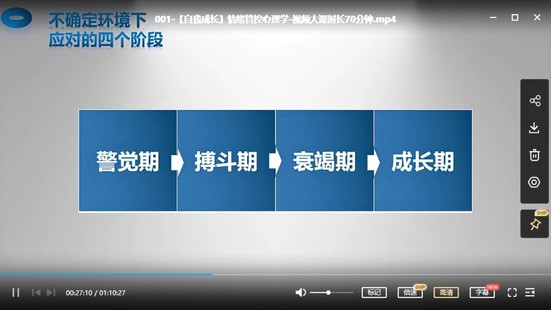 陈艺新：【自我成长】情绪管控的专业技巧70分钟网盘分享插图