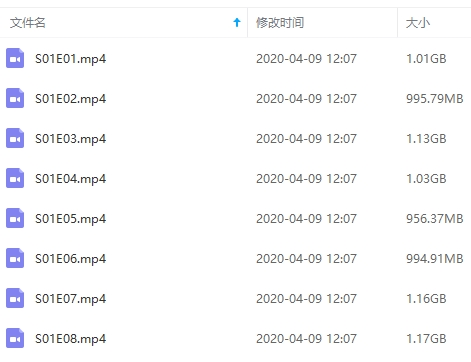 《环形物语》美剧科幻片1-8集高清英语中字插图2