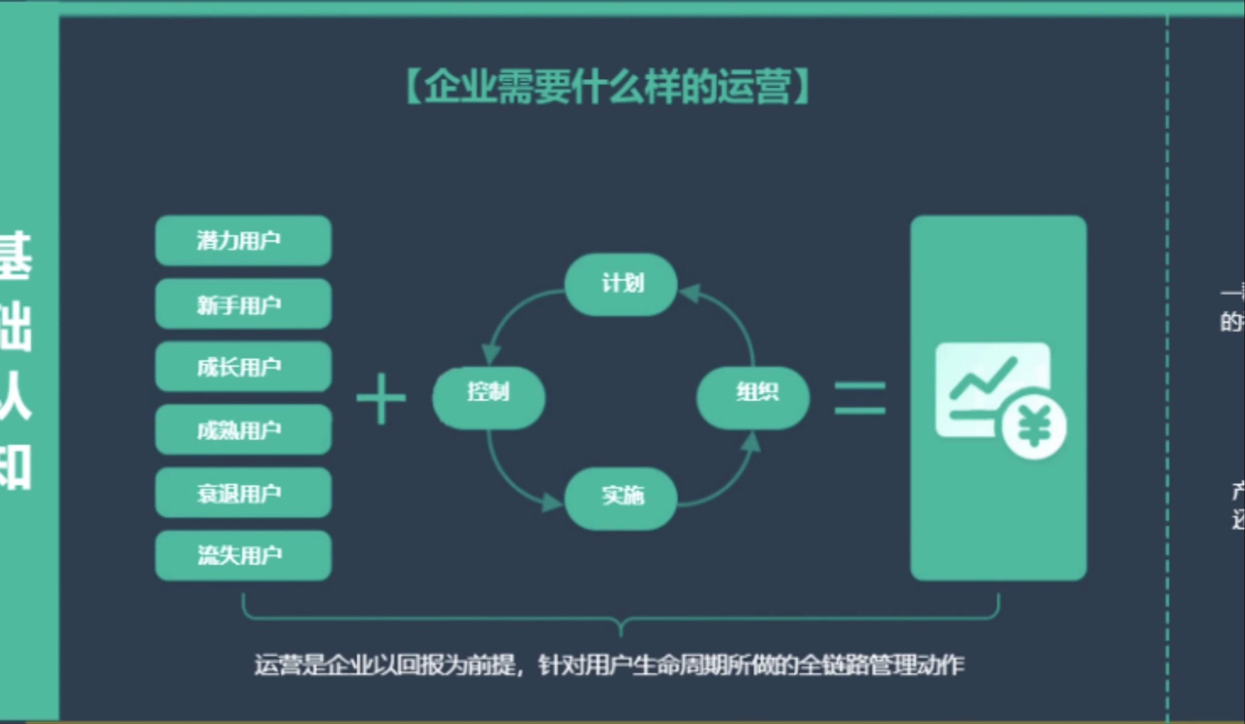 运营部kpi绩效考核指标插图