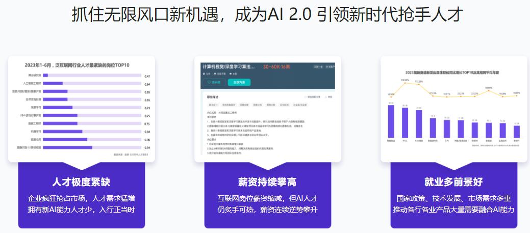 某课体系：AI人工智能算法工程师-独家首发网盘分享插图1