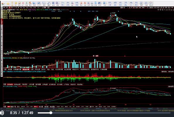 【刺客炒手】《20240723刺客炒手直播 视频1集》插图