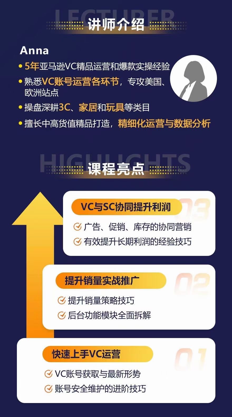 优乐出海亚马逊VC账号核心玩法解析，实战经验拆解产品模块运营技巧，提升店铺GMV，有效提升运营利润插图1