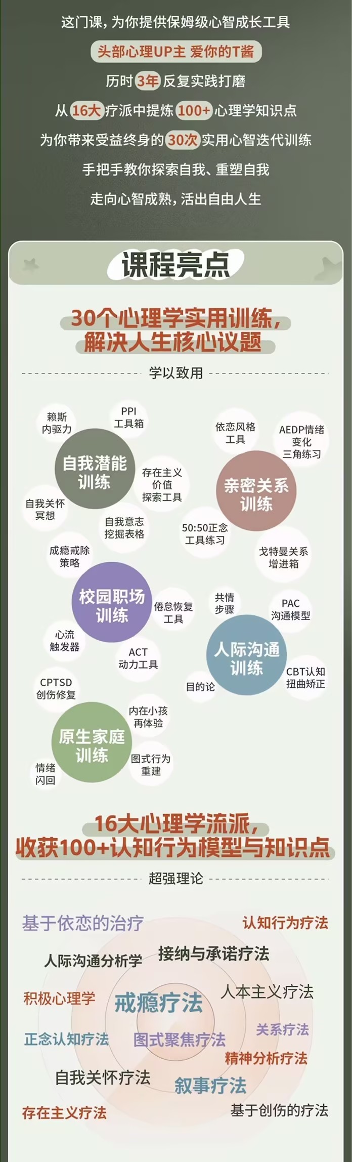 走向“心智成熟”的30个实用心理训练插图1