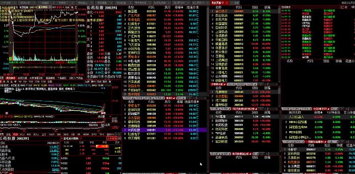 【刺客炒手】《20240704刺客炒手直播 视频1集》插图