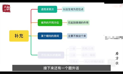 【易学上新】69. 易学｜四柱入门+中阶+高阶合辑 零基础到精通 轻松学懂学了会用 精雕细琢打造精品