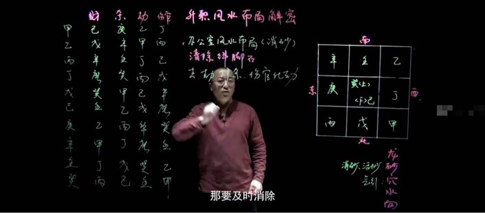 【易学上新】36. 郑昭易 助你攀登事业之巅的风水秘局 全12讲视频课