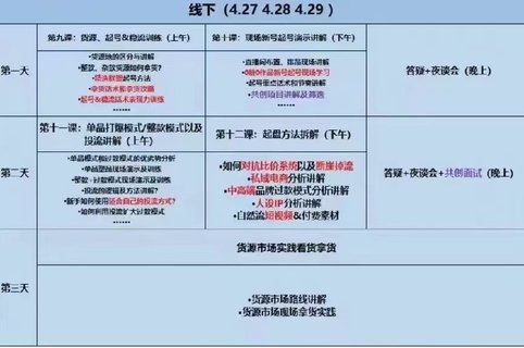 【抖音上新】心心-东哥咚咚呛·直播运营个体培训 4月27-29号线下课+线上课，起号、货源、单品打爆、投流等玩法