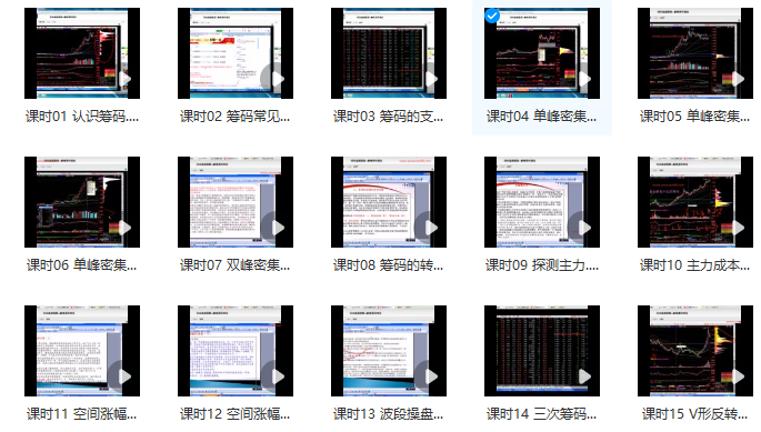 巅峰筹码理论视频教学课程共15讲插图