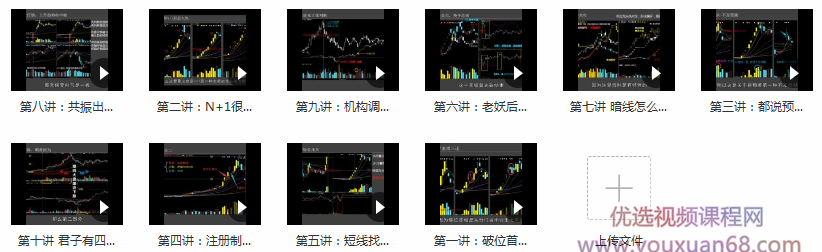 【股坛大师兄】短线必懂5事+狙击龙头+十招短线寻龙诀插图3