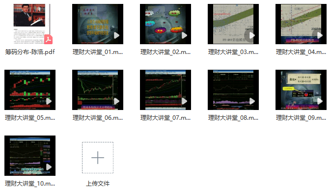 【陈浩】筹码分布理论视频教程共10讲插图