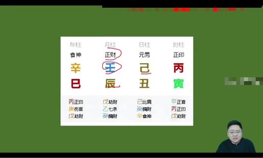 【易学上新】005.鑫河《四柱八字传承课》65集