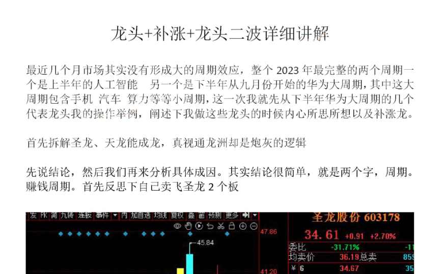 【偏执短线】2024圈内教学文档插图