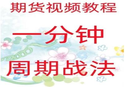 期货视频教程《一分钟周期战法》日内高频炒单买卖点策略实战插图