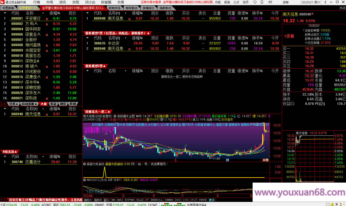 【金甲量化软件v9.99版系统】核心指标无DLL版，非常火的一款竞价指标系统价值非常高插图7