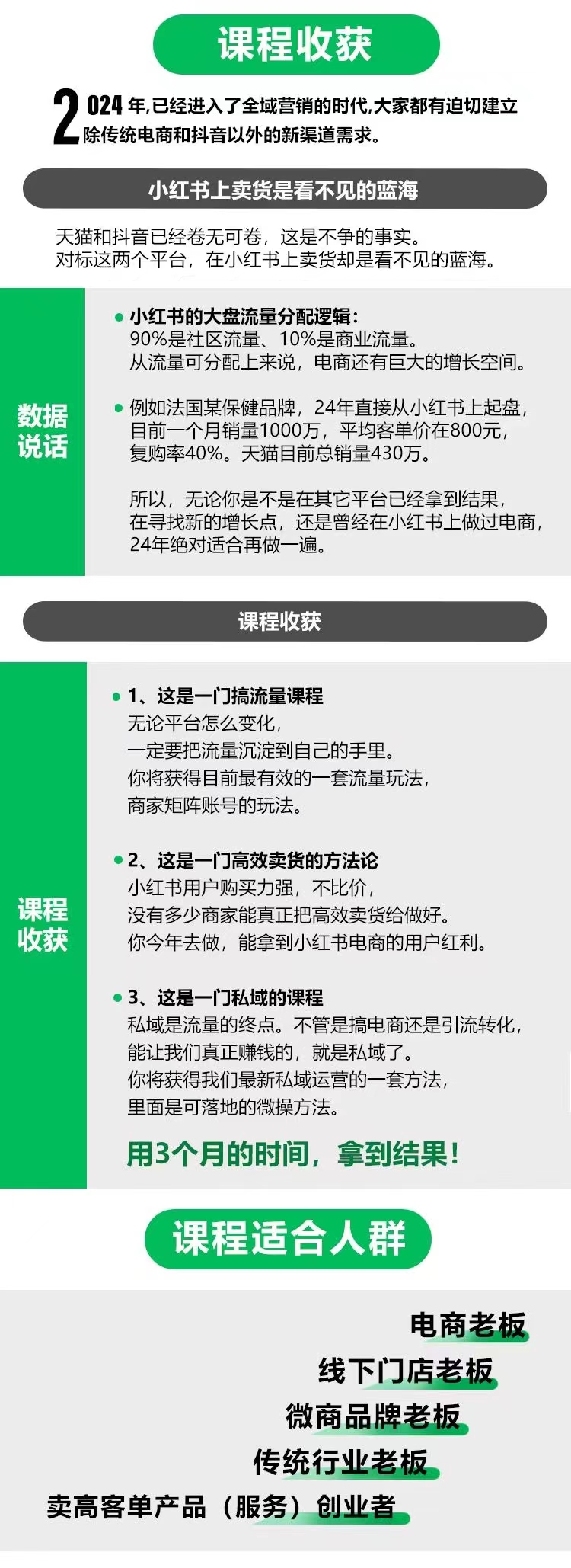 小红书流量运营课，揭秘爆文算法，打造高效种草与私域引流策略插图1