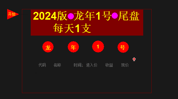 叶梵宸指标2024龙年1号池·每天1支·《专业尾盘出票14:30至59分》简约风格版插图