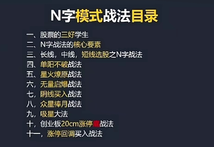 【王牌战法】《涨停N字战法视频教程 10集》插图