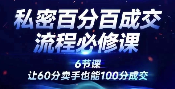 成交为王 私密百分百成交销售流程设计必修课，让60分卖手也能100分成交插图